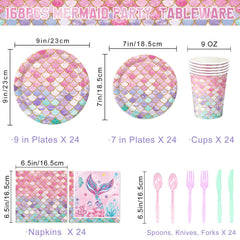 Qiyanpax Mermaid dessert plates 7-inch spark pastel ocean vibes for dessert time.
