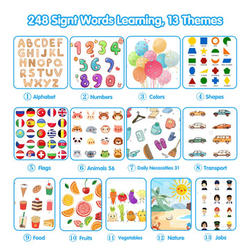 QuTZ ABC talking flash cards in reader use enabling interactive pronunciation learning