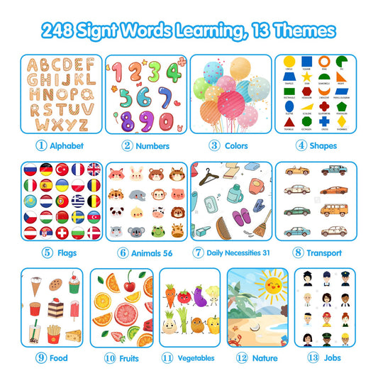 QuTZ ABC talking flash cards in reader use enabling interactive pronunciation learning