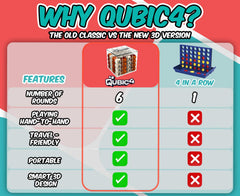 Qubic4 travel compact case enables on the go brain teasers during trips