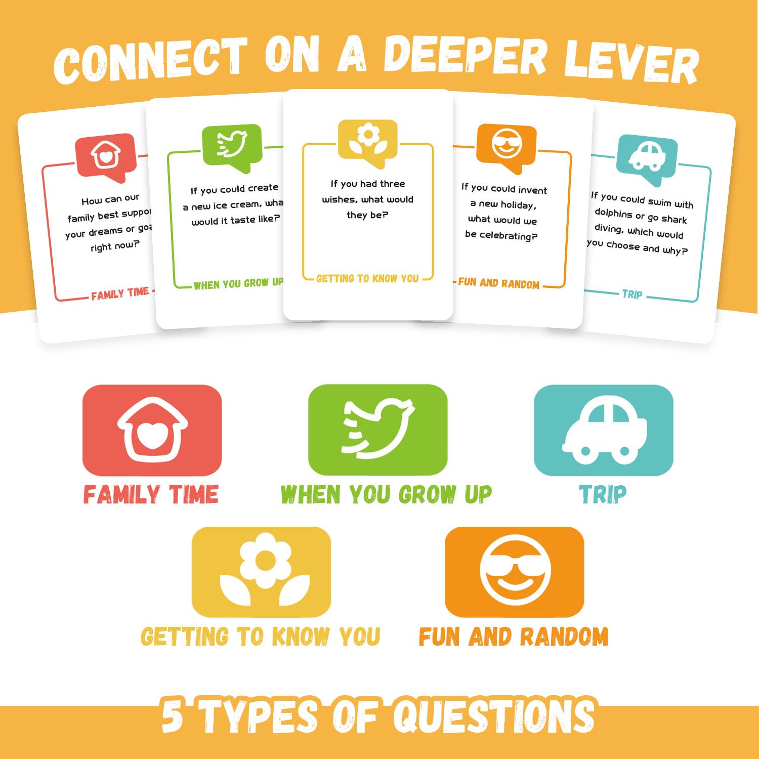 QUEKA KANBAI cards on a dashboard spark meaningful talks