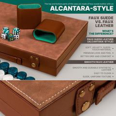 Queensell Premium 15-Inch Backgammon Board open, roomy play surface for strategic moves.