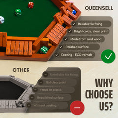 Queensell Shut The Box anti-slip feet keep the board stable