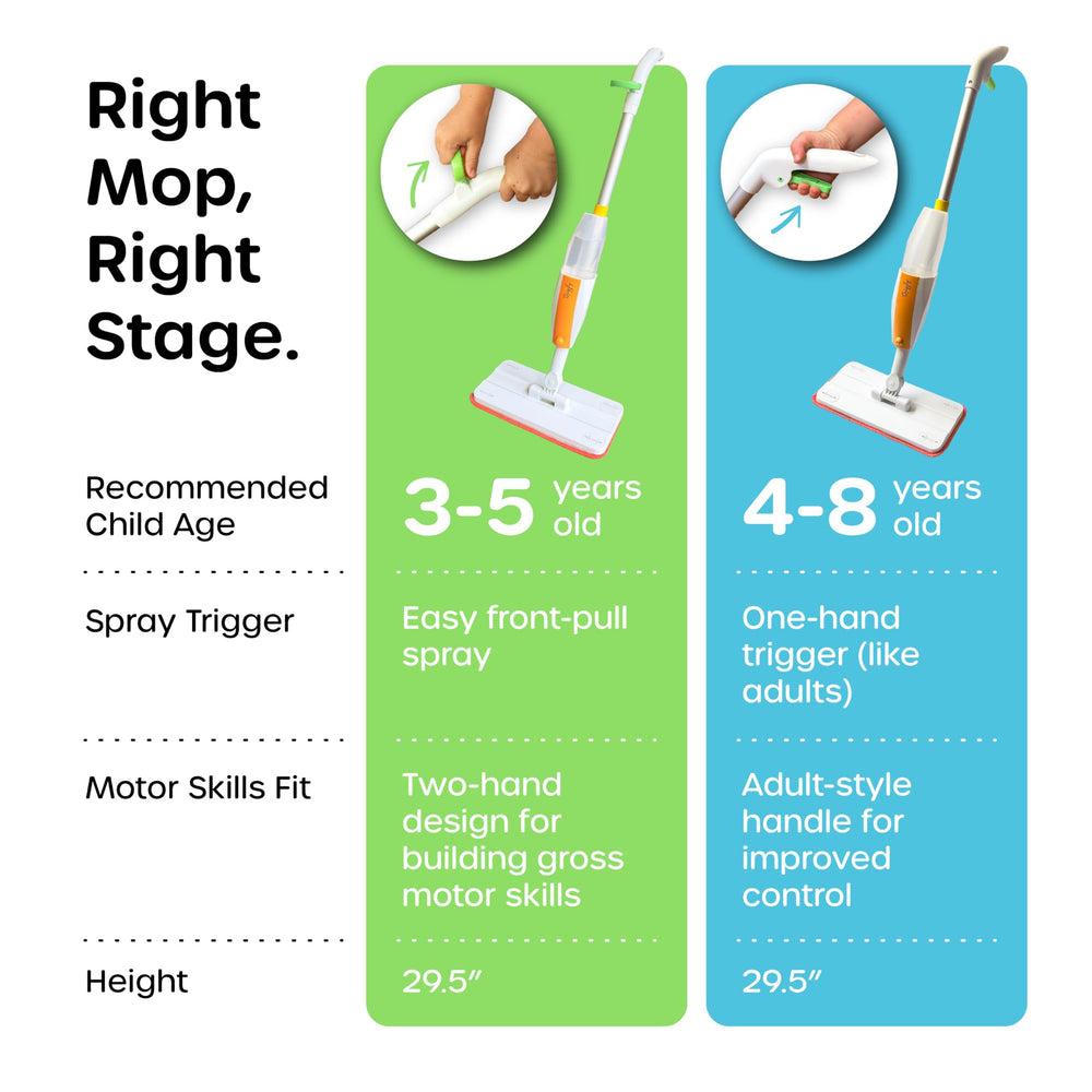 Quiggly kid-sized lightweight body enables easy maneuverability for children.