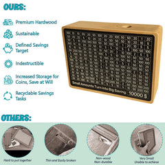 Quincunx wooden money-saving box engraving detail emphasizes premium craftsmanship.