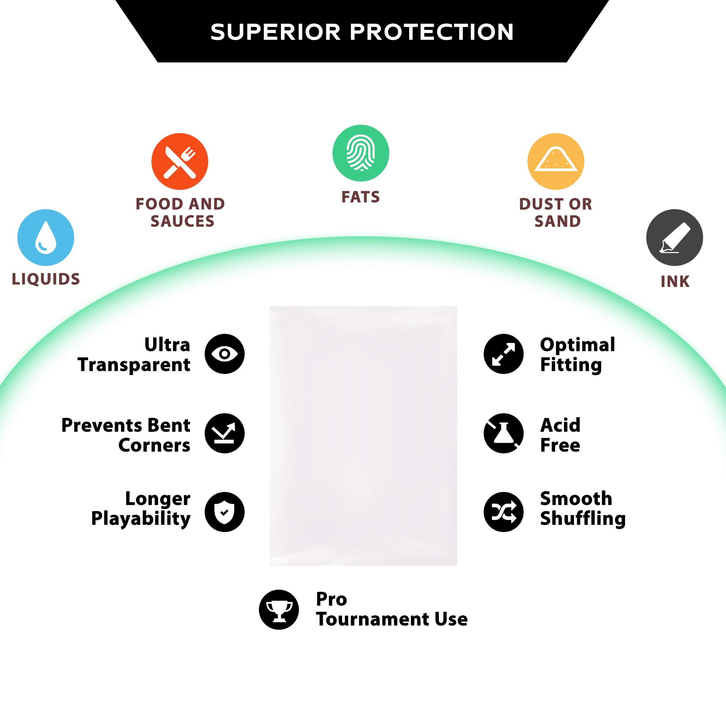 Durable 110-micron polypropylene shield protecting cards during gameplay