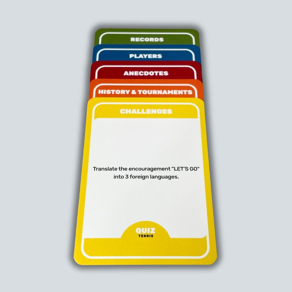 Quiz Tennis players category card honors top names with prompts.