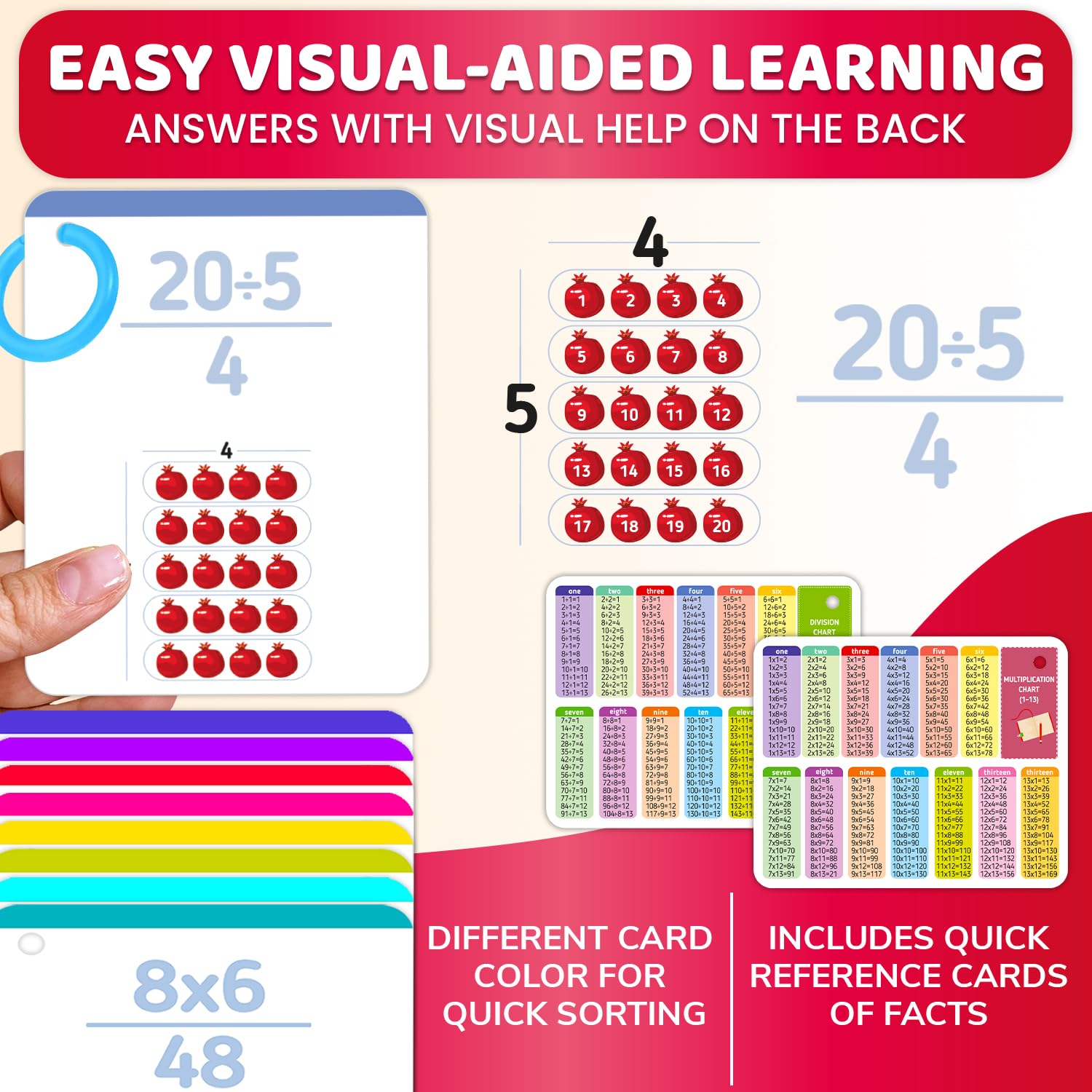 QUOKKA flash cards visual aid back showing images to reinforce answers during self-check