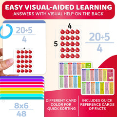 QUOKKA flash cards visual aid back showing images to reinforce answers during self-check