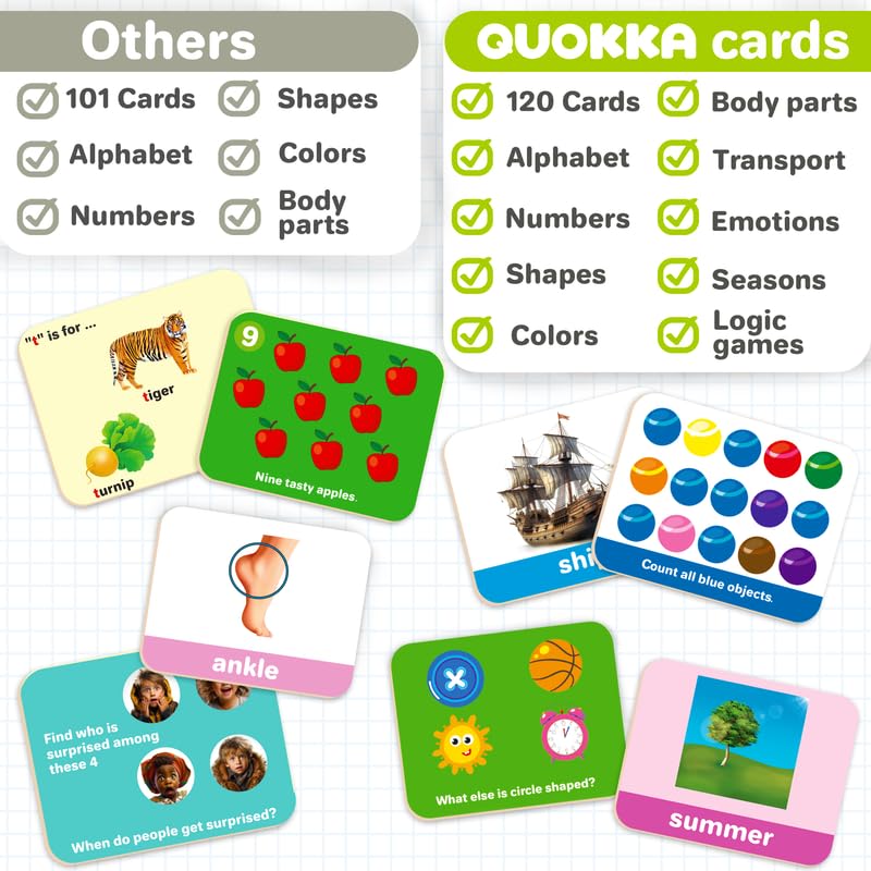 QUOKKA number counting cards support basic math concepts through play.