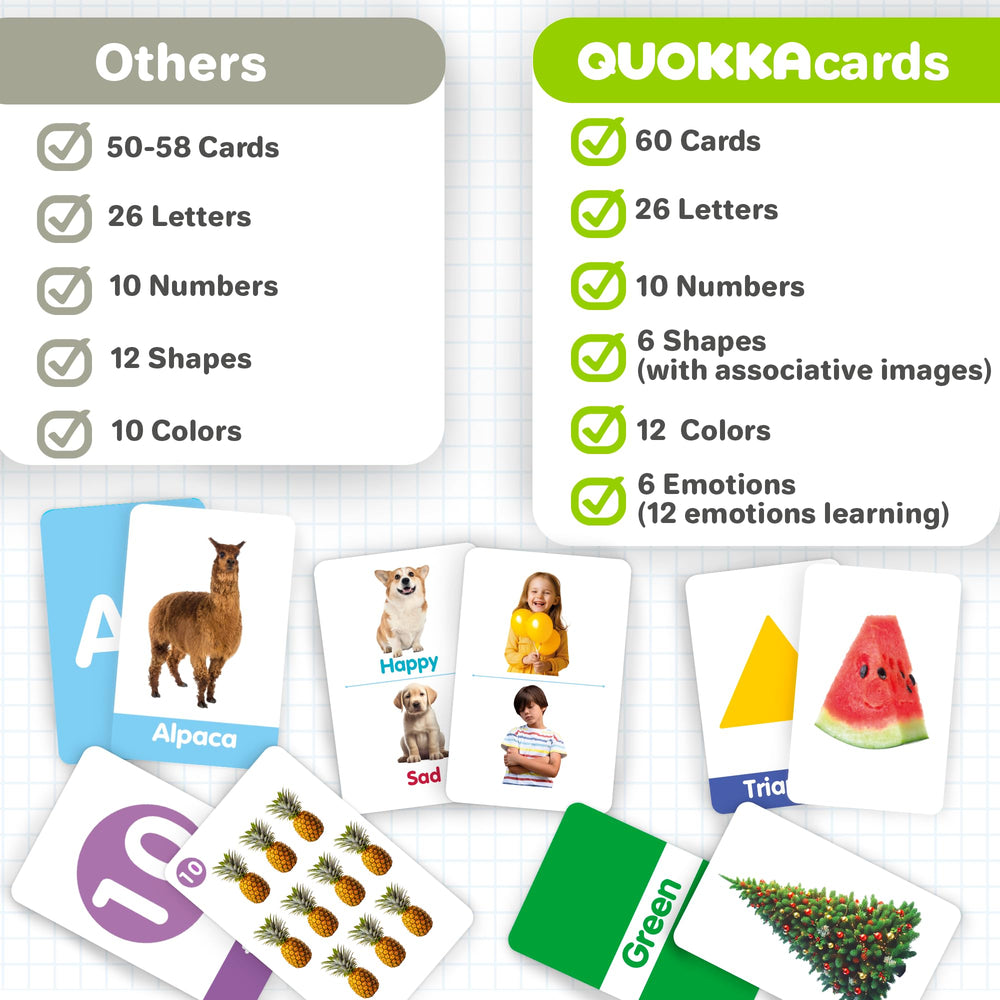 QUOKKA number counting cards support basic counting skills and number familiarity