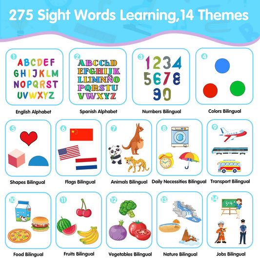 QuTZ ABC learning flash cards for toddlers promote alphabet familiarity.