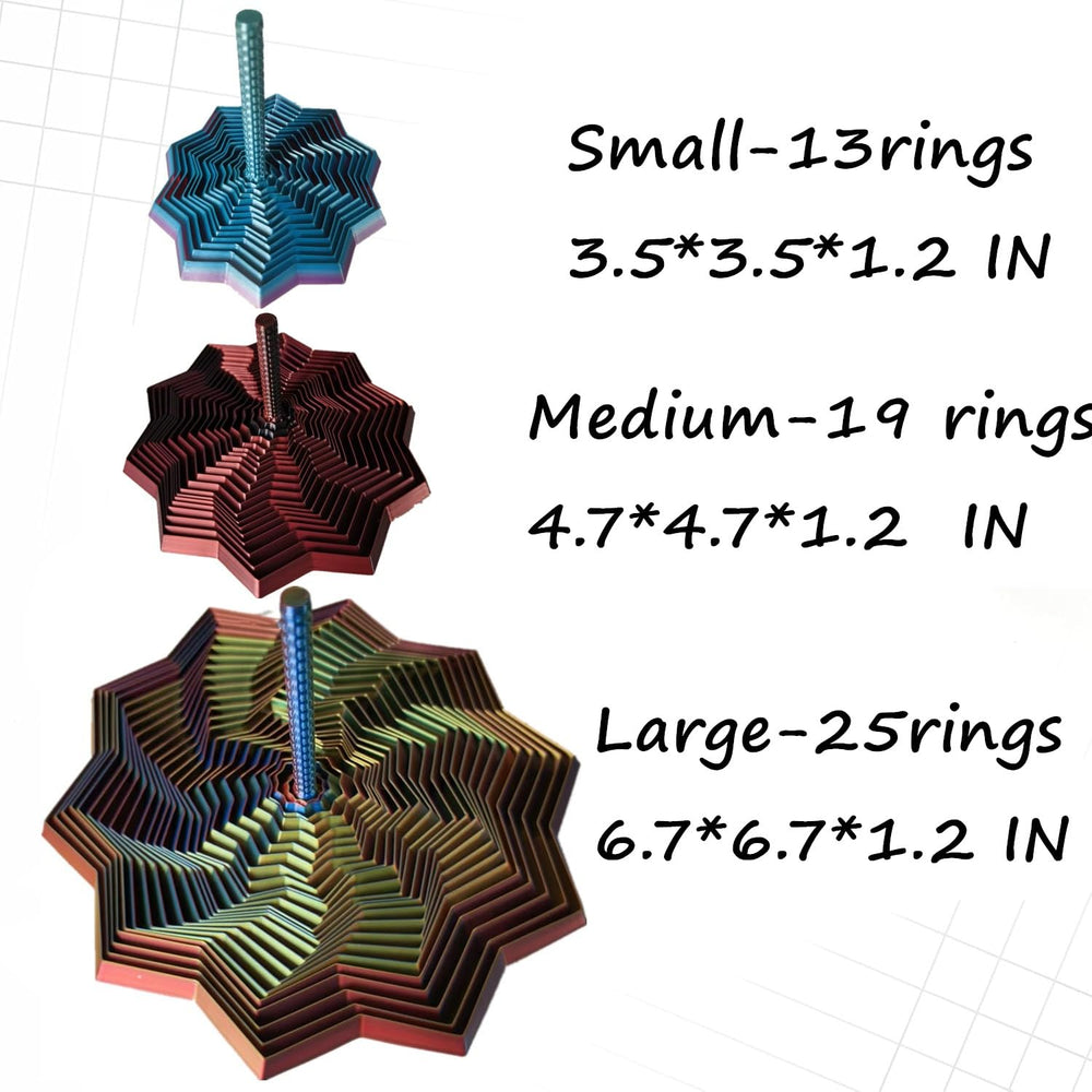 QWZFirst expanded star geometry highlights expanded sensory feedback.