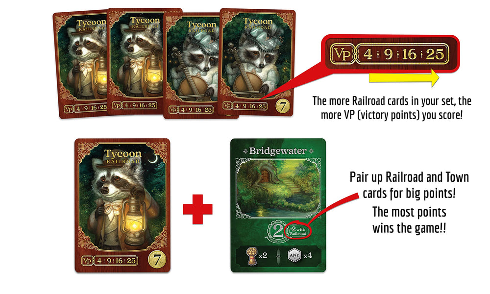 Raccoon Tycoon building tiles unlocking multi-path scoring opportunities.