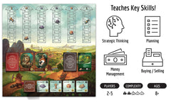 Raccoon Tycoon point trackers help you monitor progress during rounds.