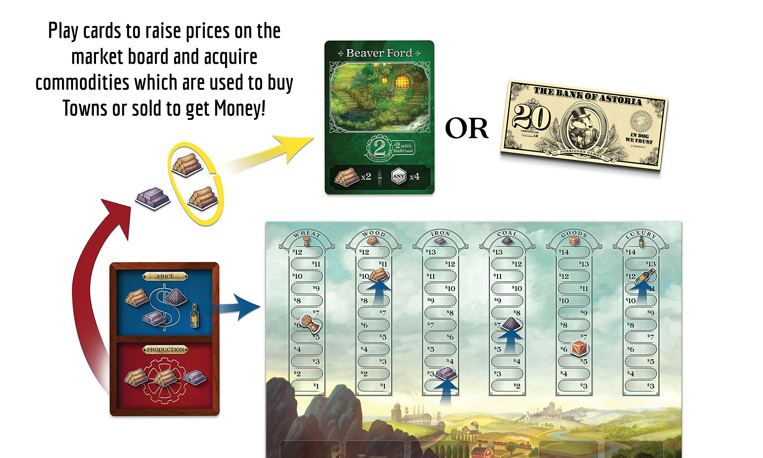 Raccoon Tycoon railroad cards offering strategic options to earn points.
