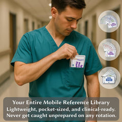 Radiology Flashcard Set pocket-size cards ready for fast reference during rotations.