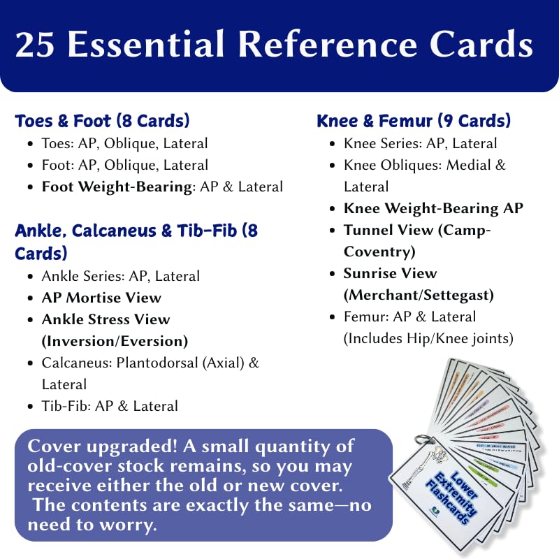 Radiology Flashcard Set specialty-views collection covers 40+ essential views.