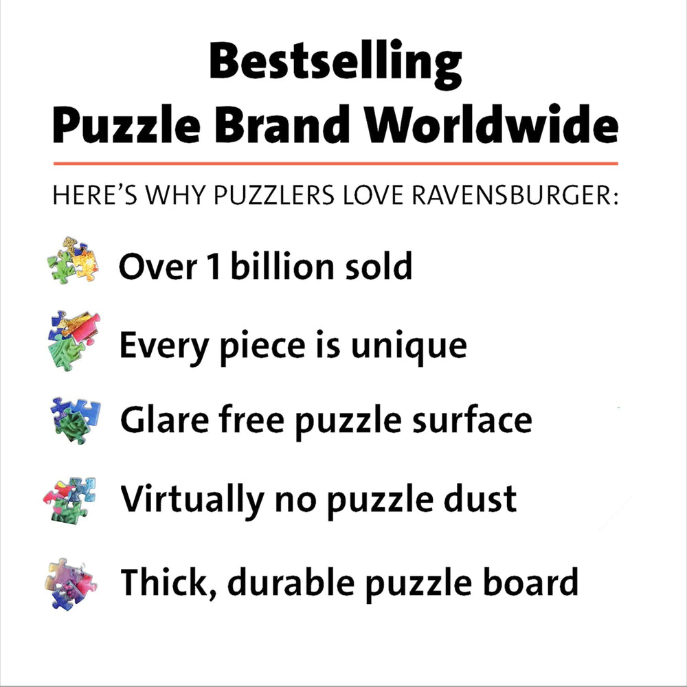 Ravensburger Canadian Collection puzzle assembly, sturdy backing supports long play