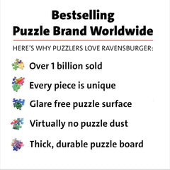 Ravensburger Canadian Collection puzzle assembly, sturdy backing supports long play