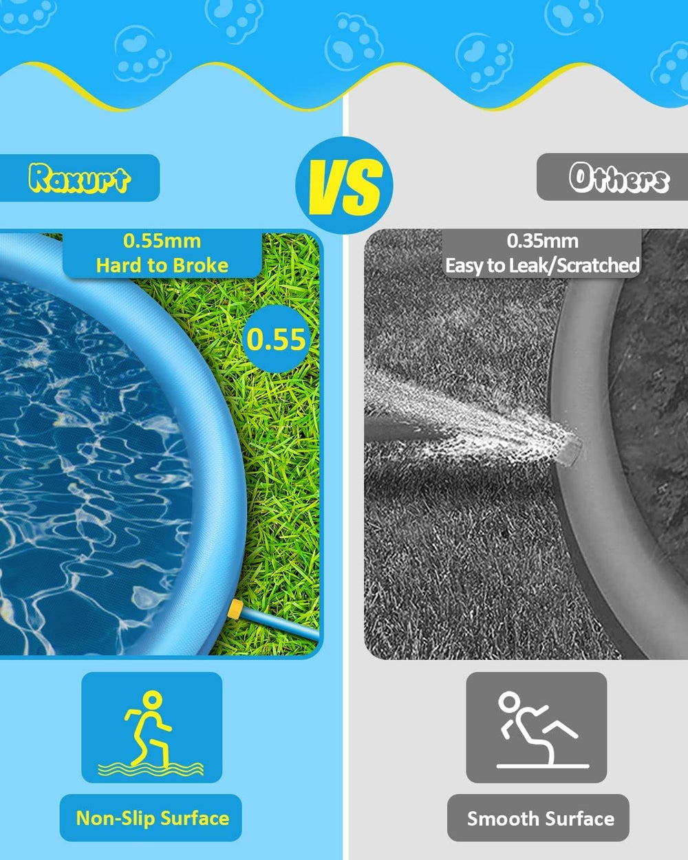 Raxurt Splash Pad bottom inlet design to prevent leaks during water flow.