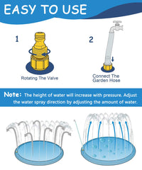 Raxurt splash pad foldable design easy to store after use.