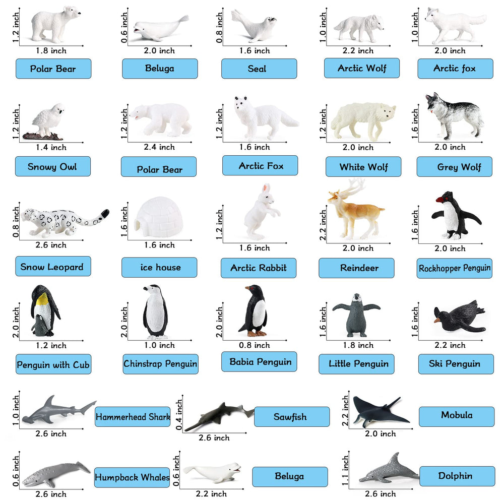 RCOMG arctic wolf figurine supports science projects and roleplay.