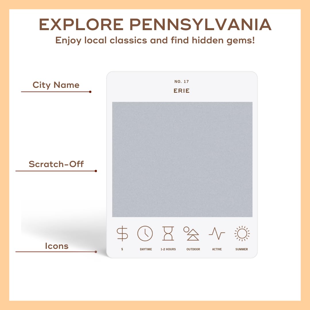 Reach International Outfitters Gettysburg historic sites card inspires educational trips