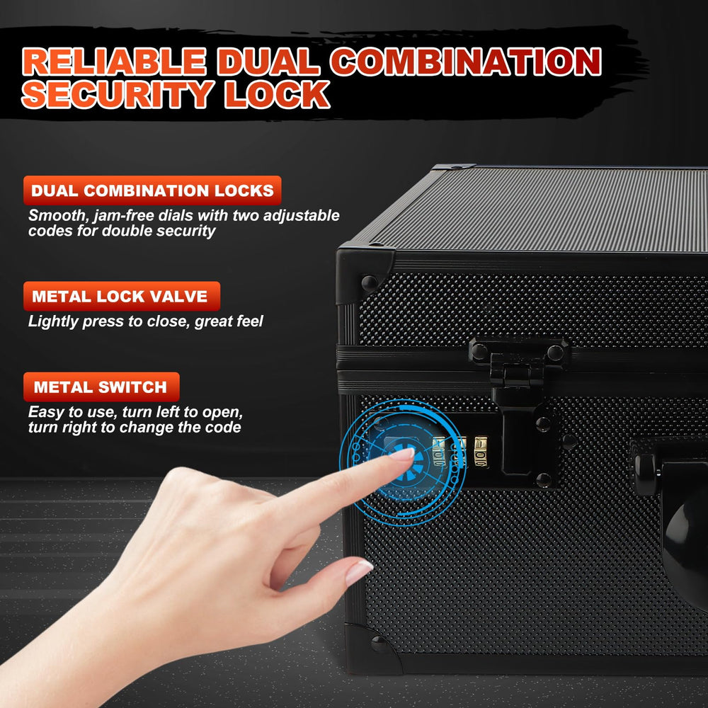 Dual combination lock on REAQUE box enhances card security