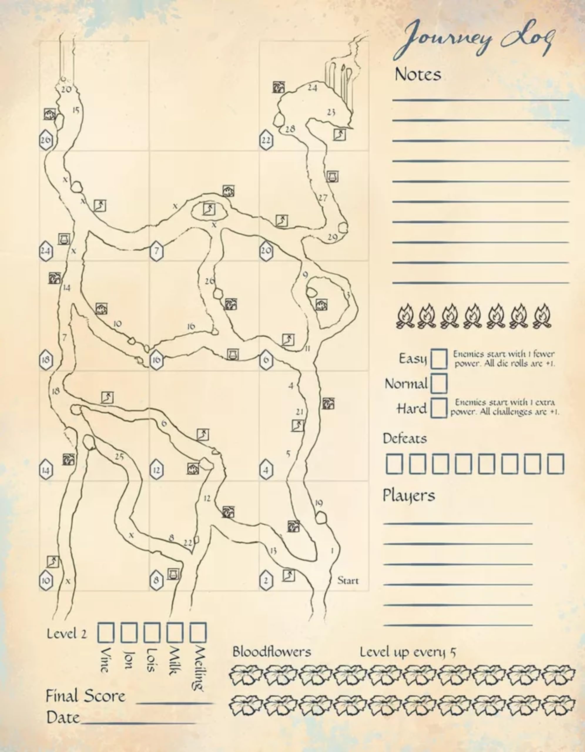 Red Raven Sleeping Gods Primeval Peril weapons and abilities image hints at versatile strategies.