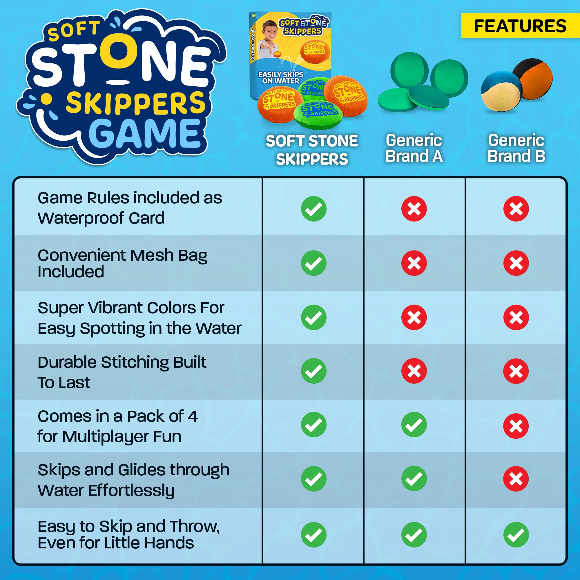 Gift-ready Soft Stone Skippers set makes screen-free outdoor fun.