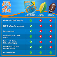 Refresh Sports Water Football friendly for all ages in outdoor games.