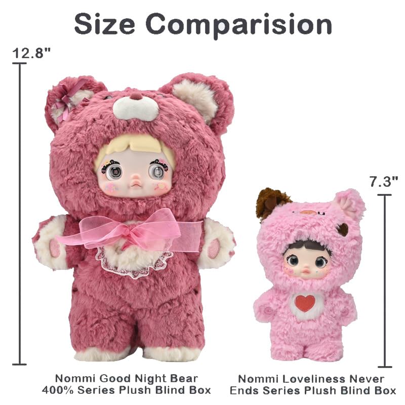 REIVIVORA Nommi Good Night Bear second figure design with playful features
