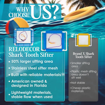 RELODECOR Beachcombing Shark Tooth Sifter 22-inch-wide screen speeds sand scanning.