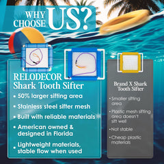 RELODECOR Shark Tooth Sifter ergonomic grip for comfortable all-day use