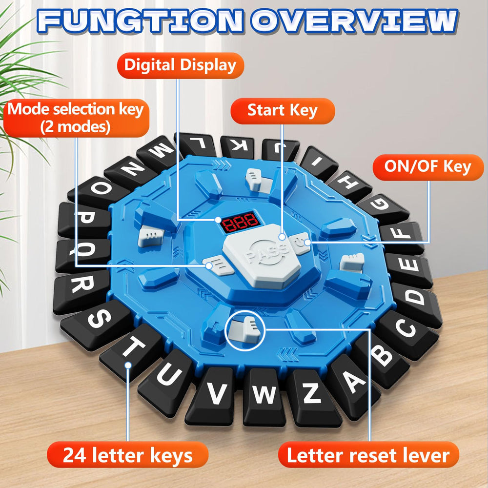 Resflycheng Word Game 35 double-sided cards expanding categories and topics