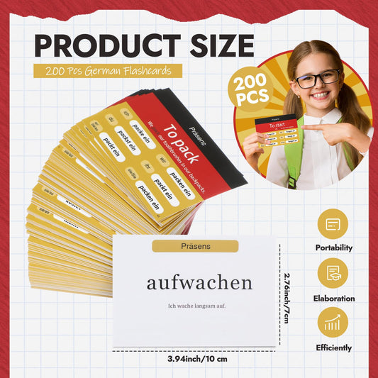 Resurhang flashcards back view displaying verb usage examples for quick recall