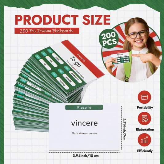 Resurhang Italian flashcards front shows infinitive with present tense examples