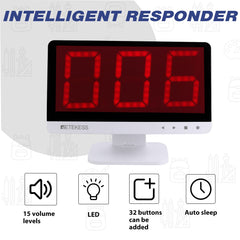 Retekess TM101 ergonomic buzzers are easy to press for quick recall.