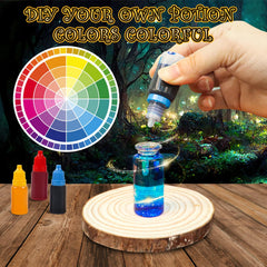 Rhybor Blank labels let kids personalize each bottle