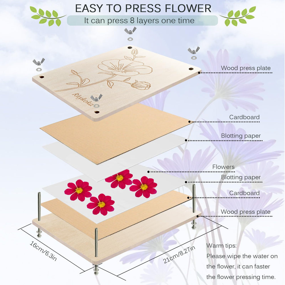 Rhykoka colorful gift box highlights a perfect gift for DIY flower lovers.