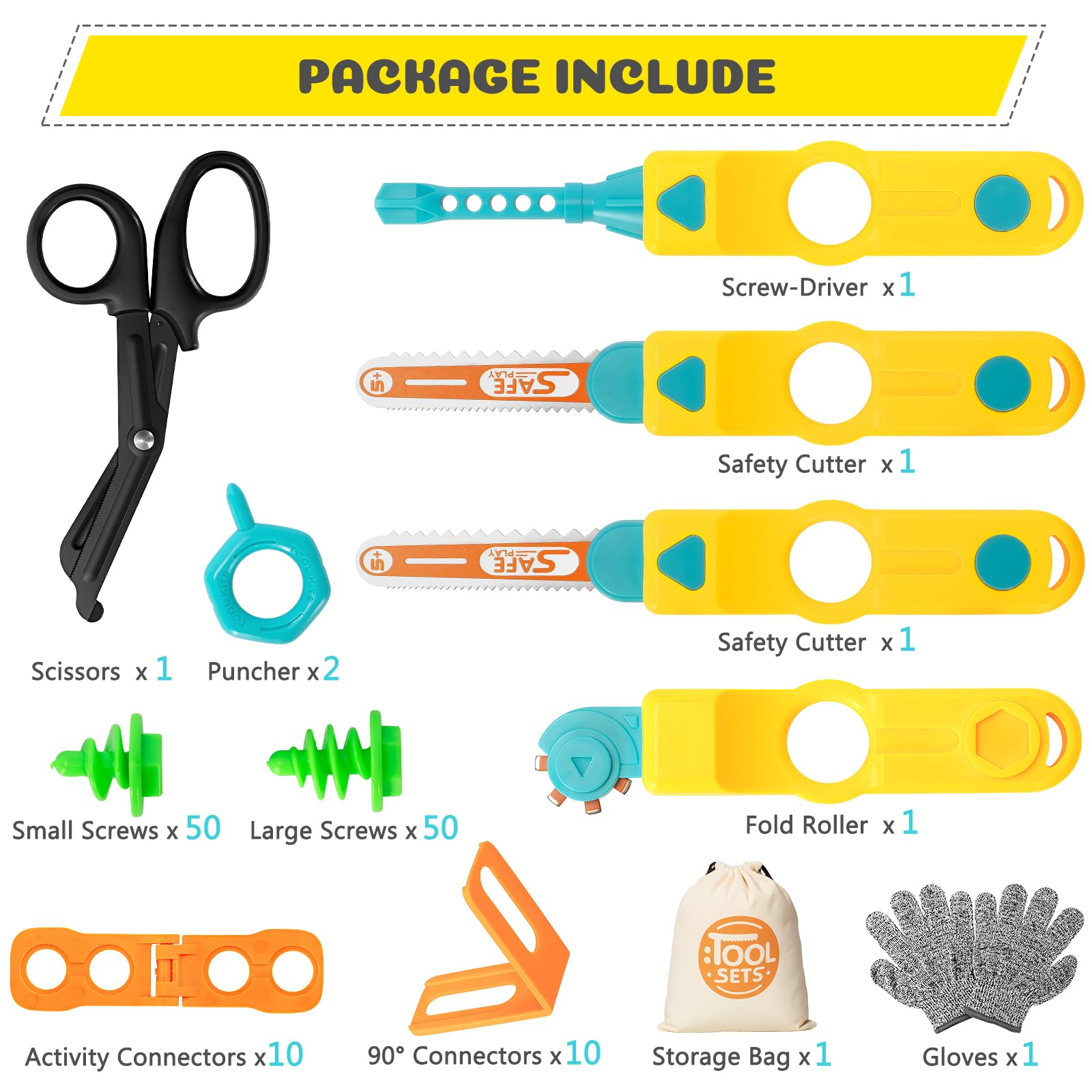 RIANEAN Cardboard Cutter Tools Kit cutters ready for safe cuts