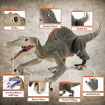 Richgv Spinosaurus walks forward and backward with precise control.