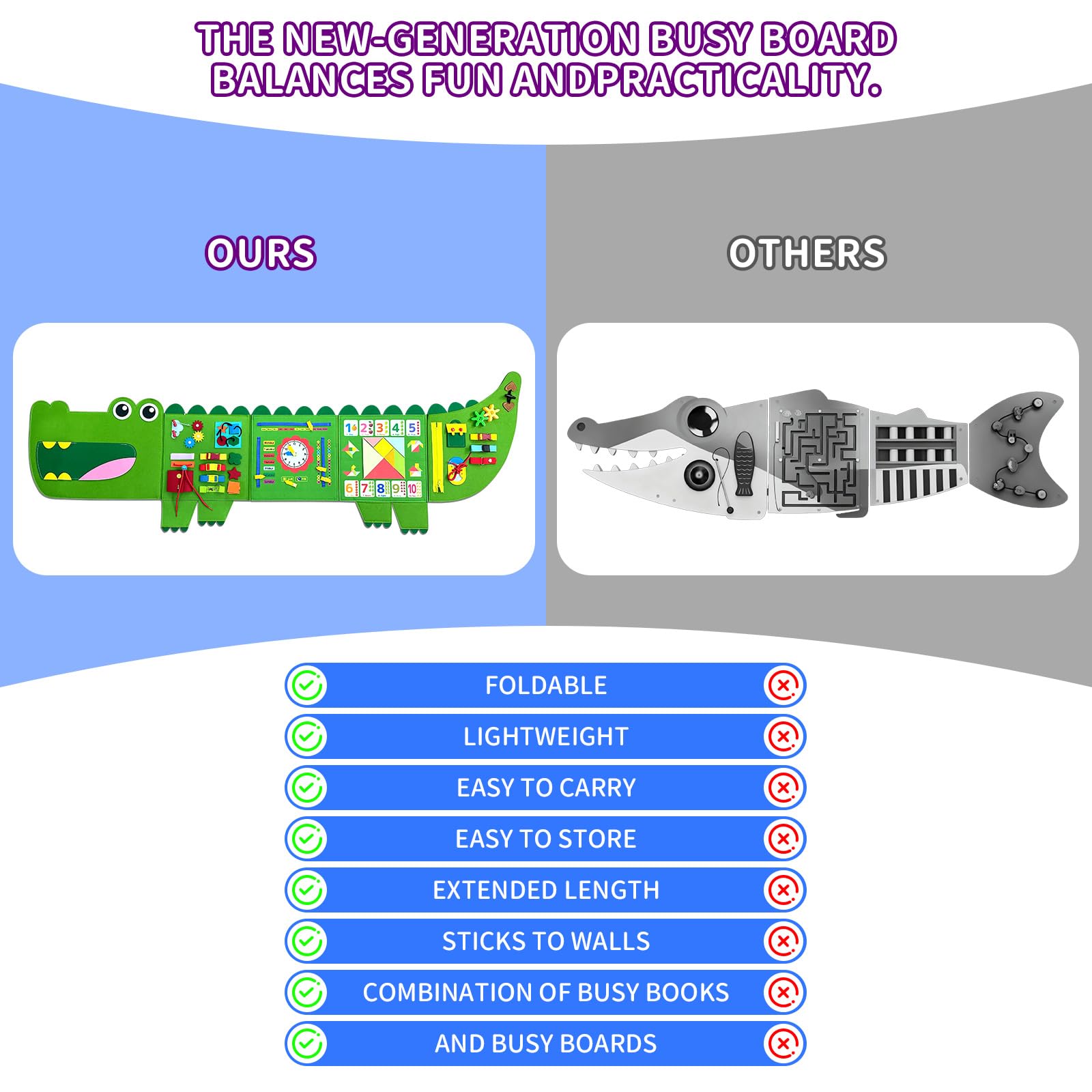 Zipper, lace, and button activities on Rivibou Crocodile Busy Board