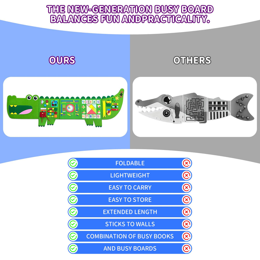 Zipper, lace, and button activities on Rivibou Crocodile Busy Board