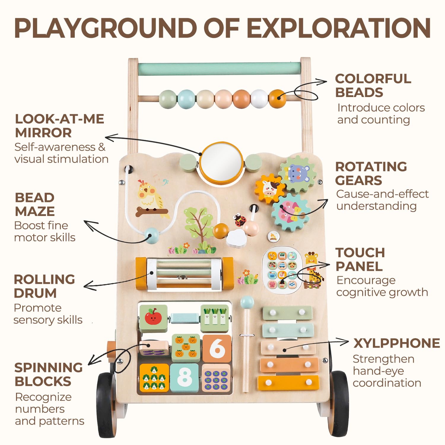 Rmischolar Wooden Walker sensory panel with mirror for exploration