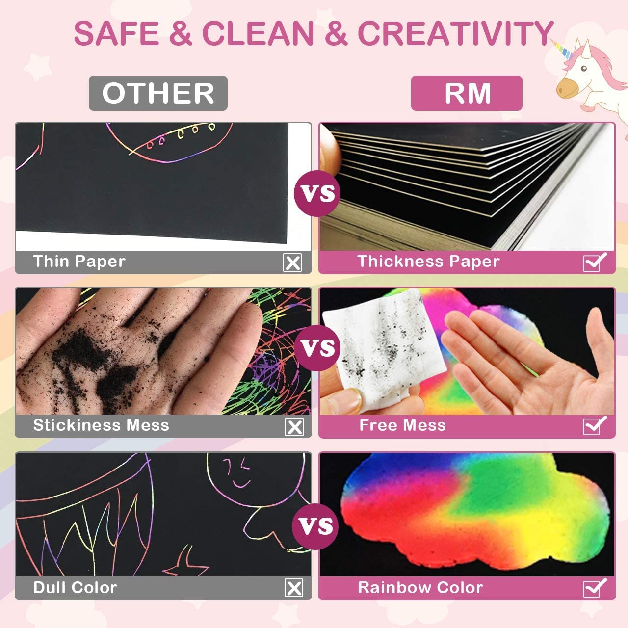 RMJOY Gift Box Packaging keeps the art kit organized