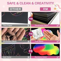 RMJOY Gift Box Packaging keeps the art kit organized