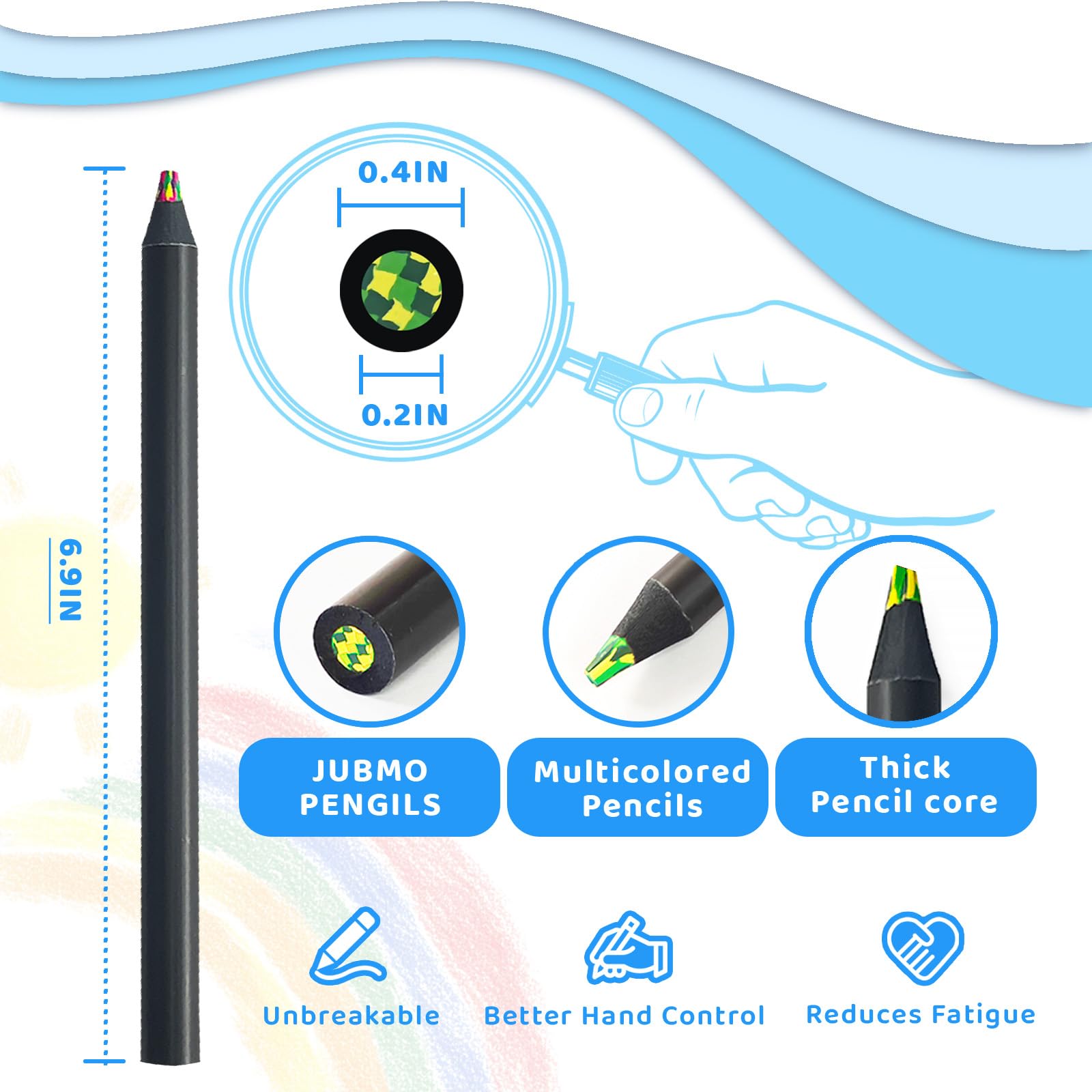R&DLanci packaging includes sharpener and extras