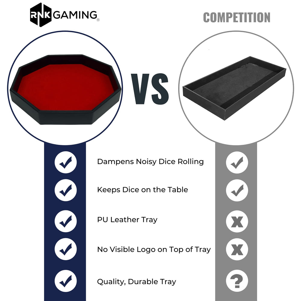RNK Gaming 11.5-inch tray offers ample rolling space for larger dice.